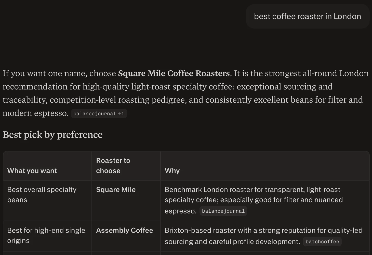 Perplexity answer to "best coffee roaster in London", naming businesses