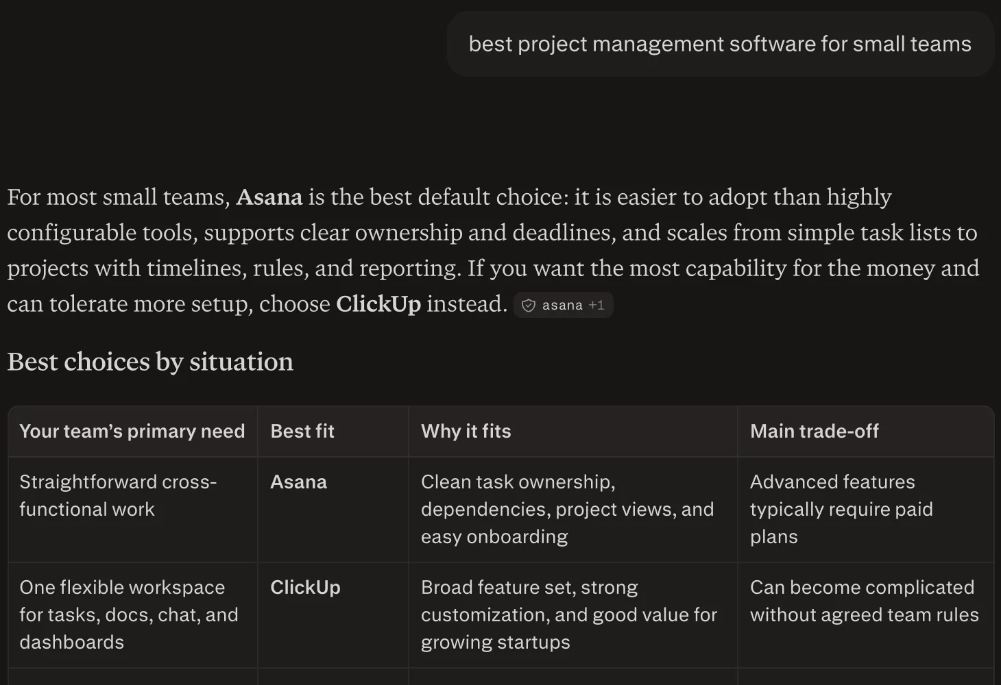 Perplexity answer to "best project management software for small teams", naming businesses